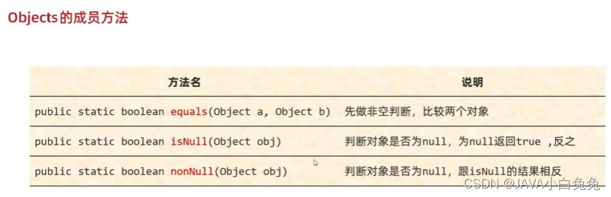 java 时间减去8小时_java_63