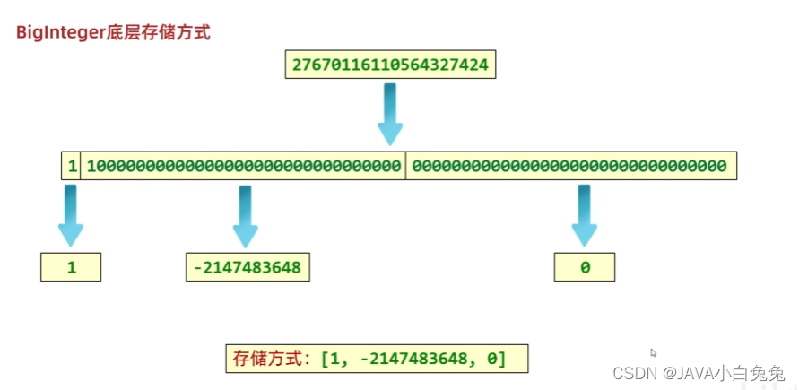 java 时间减去8小时_java_66