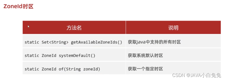 java 时间减去8小时_父类_82