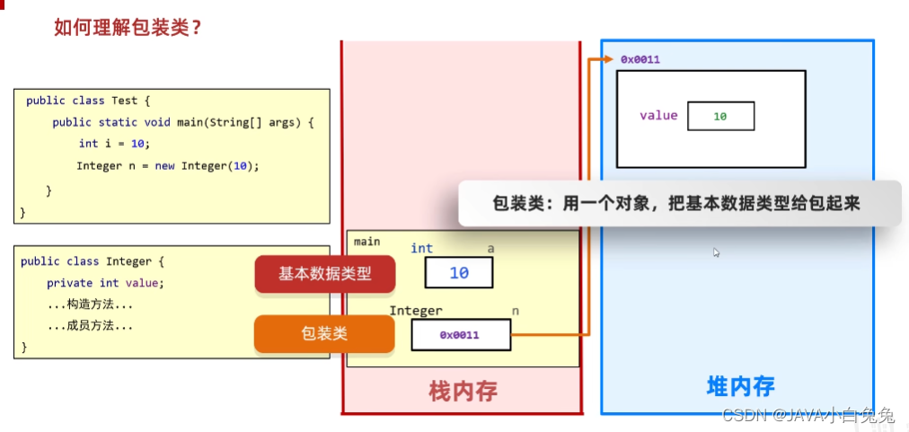 java 时间减去8小时_开发语言_97