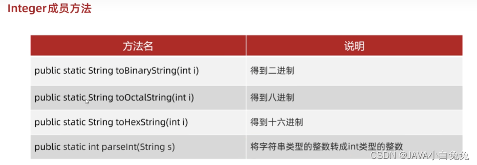 java 时间减去8小时_父类_101