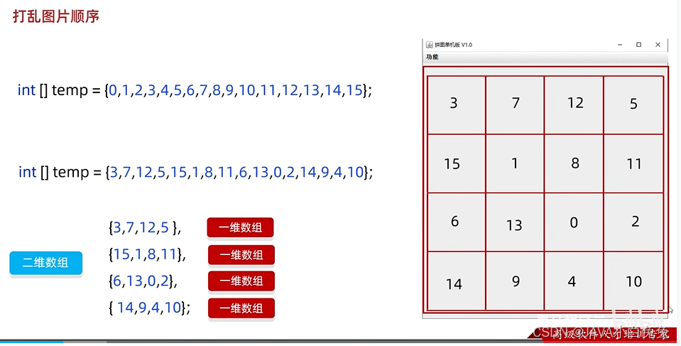 java 时间减去8小时_父类_113