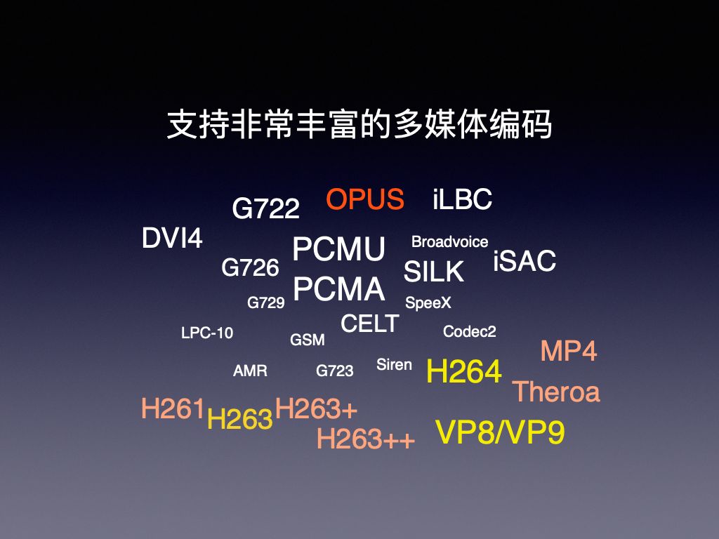 freeswitch 么有回铃 自己播放_音视频_20