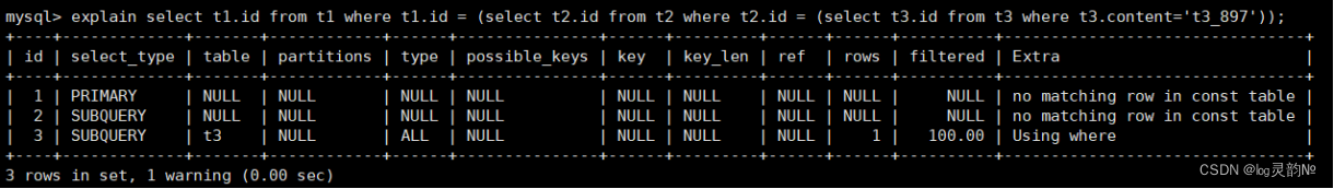 索引碎片和优化_mysql_04