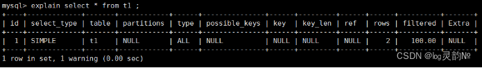 索引碎片和优化_sql_06