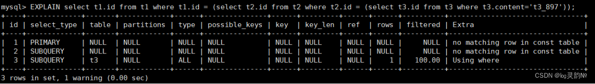 索引碎片和优化_sql_07