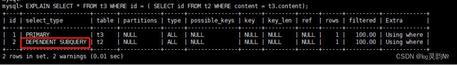 索引碎片和优化_mysql_09