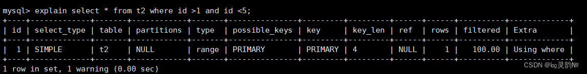 索引碎片和优化_mysql_18