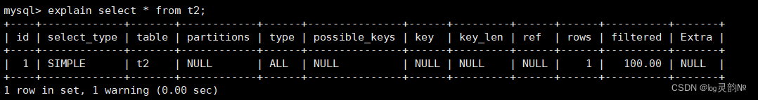 索引碎片和优化_sql_20