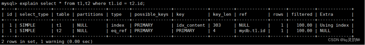 索引碎片和优化_mysql_24