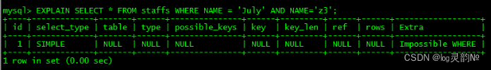 索引碎片和优化_mysql_32