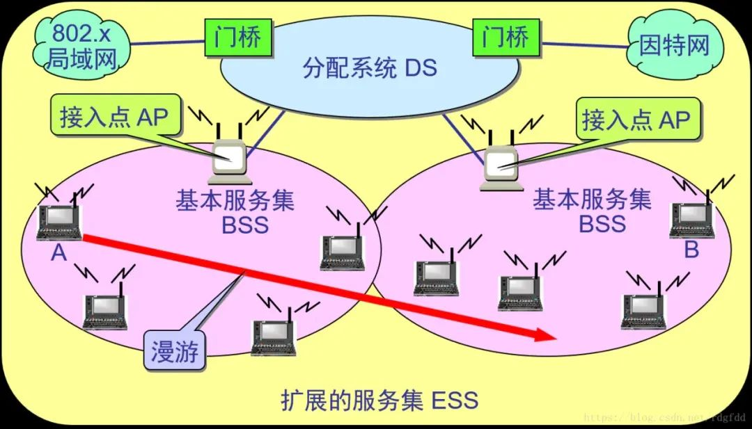 深度学习识别电杆电线_深度学习识别电杆电线_15