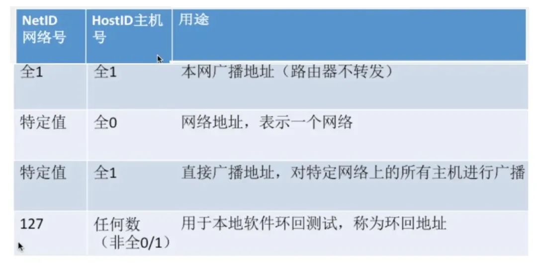 深度学习识别电杆电线_数据_22