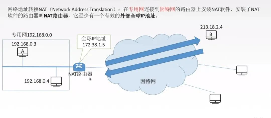 深度学习识别电杆电线_子网_23