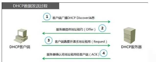 深度学习识别电杆电线_IP_27