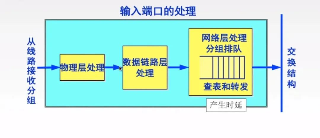 深度学习识别电杆电线_深度学习识别电杆电线_31