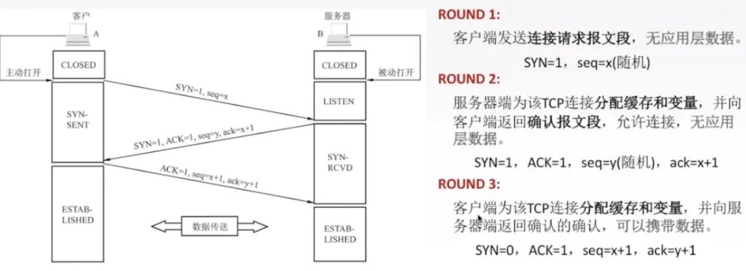 深度学习识别电杆电线_IP_38