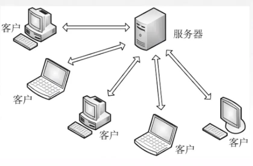 深度学习识别电杆电线_子网_42