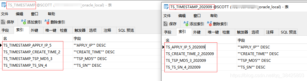 分区健有必要建索引吗_表名_03