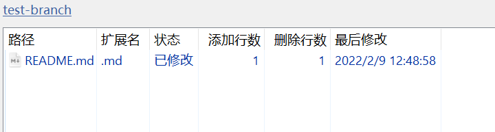 如何关联远程仓库_git_17