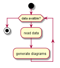 java 绘制dag_graphviz安装_03