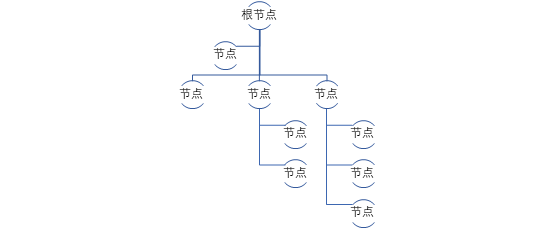 esp12f针脚_esp12f针脚_02