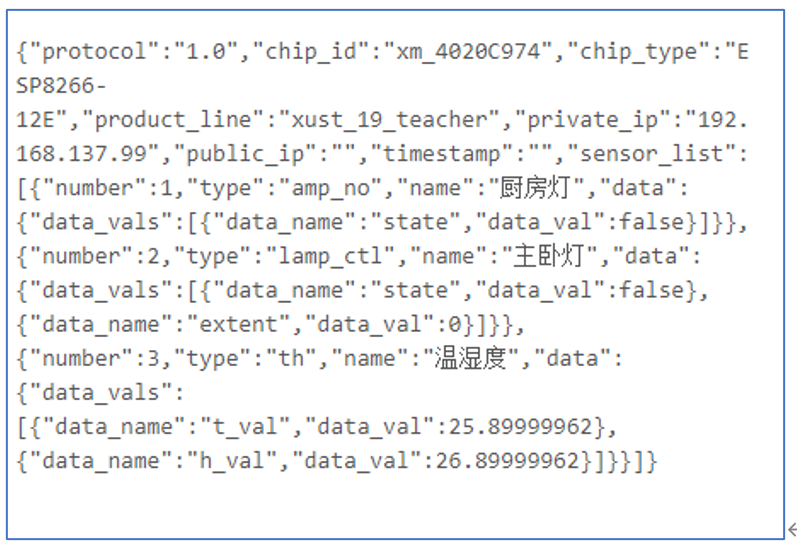 esp12f针脚_json_03