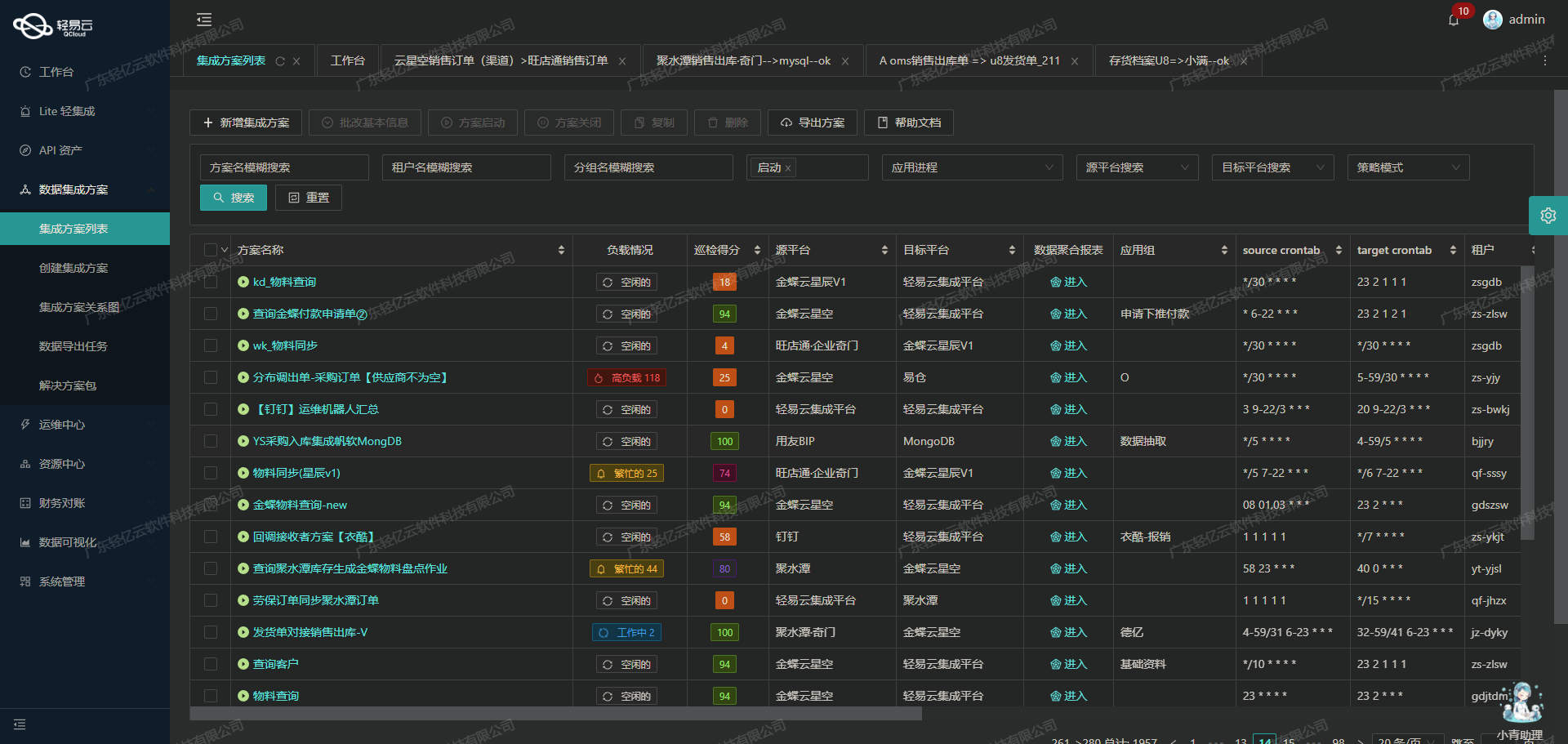 实现管易云与金蝶云星空数据集成的技术方案_数据_02