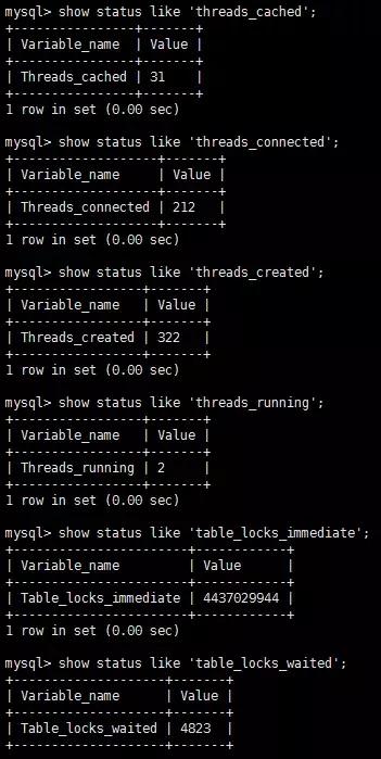 mysql存储过程权限控制_在sqlplus写存储过程可以执行吗_03