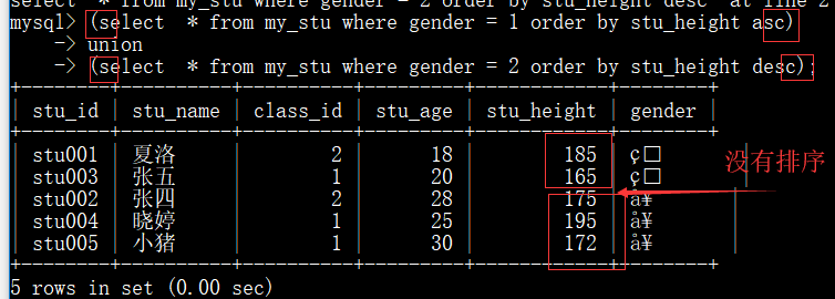 mysql update联查_数据_03