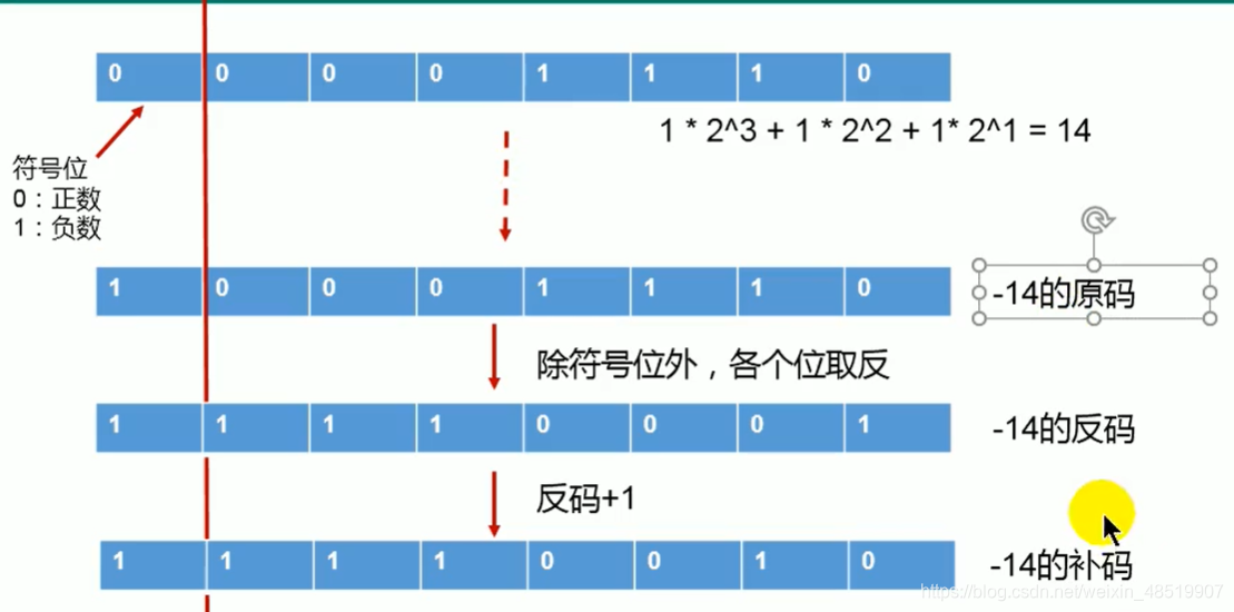 java把方法标记成废弃的_java把方法标记成废弃的_21