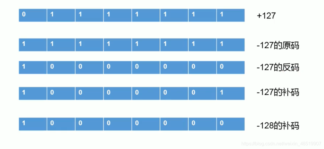 java把方法标记成废弃的_java_23