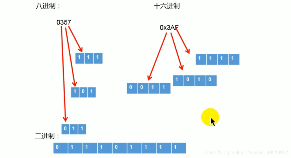 java把方法标记成废弃的_java把方法标记成废弃的_25