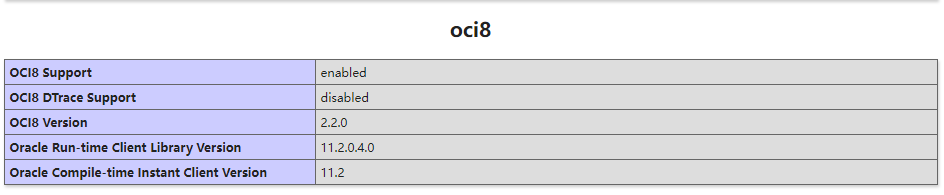 宝塔面板安装多个redis_ci