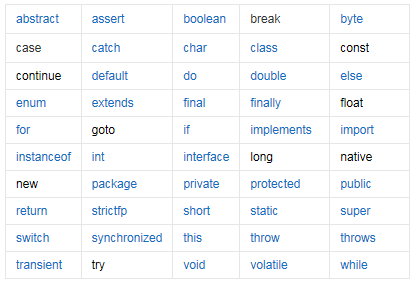 java打印当前pid_Java_15