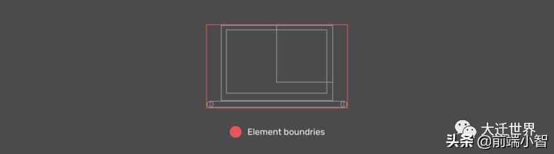 Document 上方距离调整 java_CSS_13