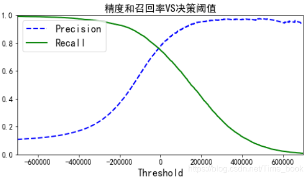 图像分类 多标签_图像分类 多标签_06