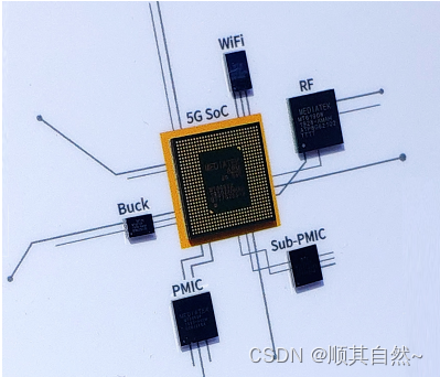 鲸鱼优化算法的速度权重公式_鲸鱼优化算法的速度权重公式_02