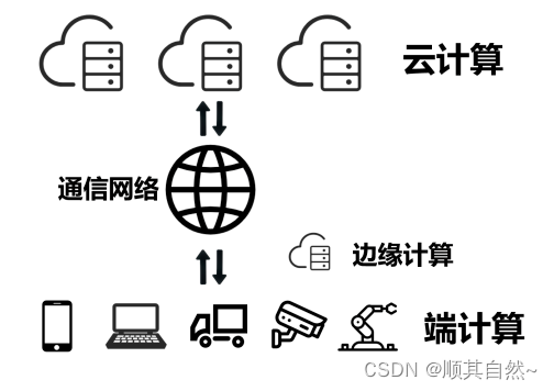 鲸鱼优化算法的速度权重公式_鲸鱼优化算法的速度权重公式_09