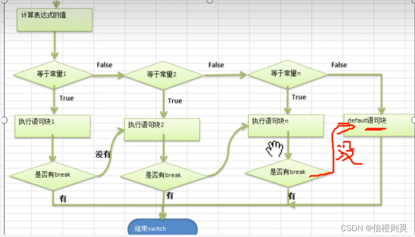 java 年龄段判断_java_04