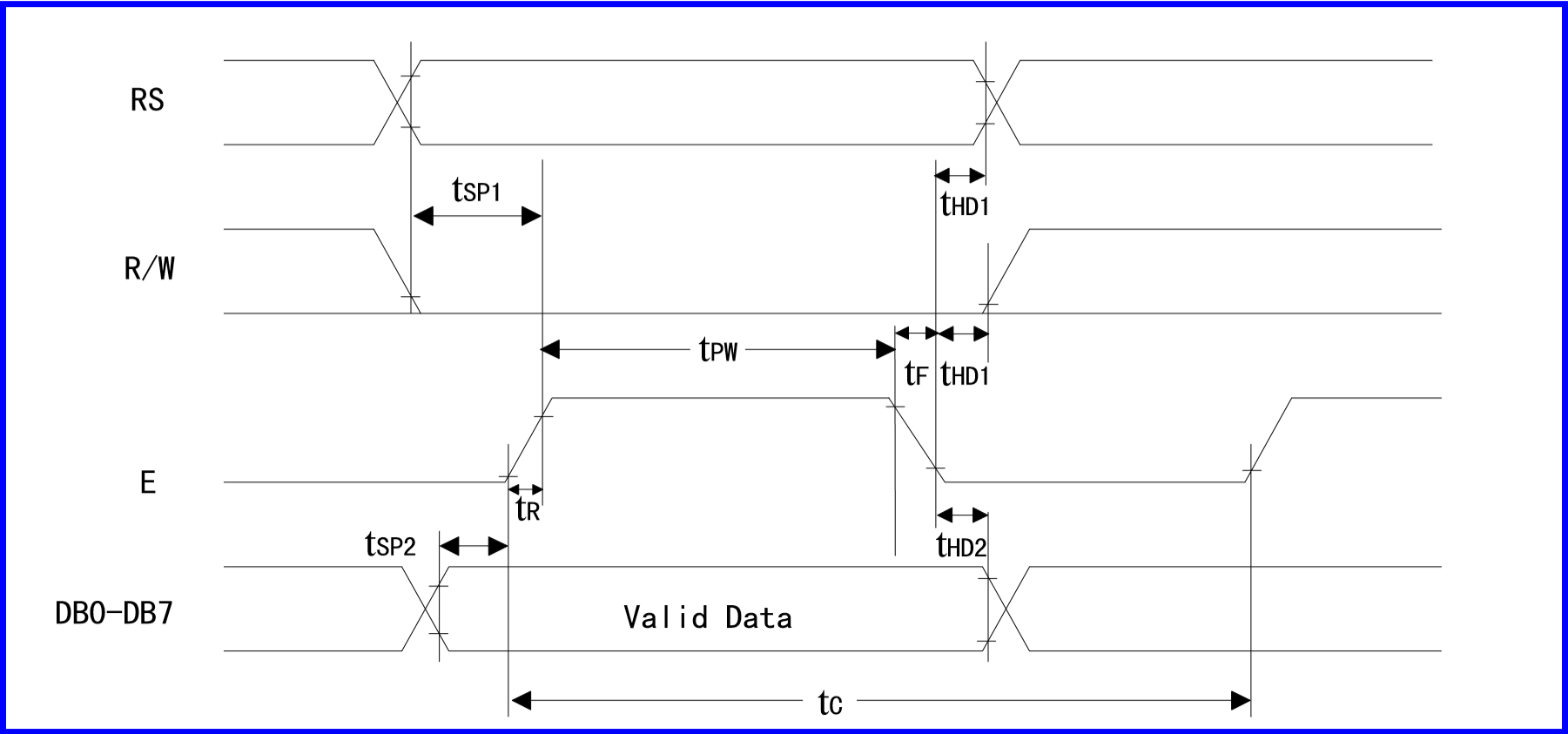 HAL库驱动esp8266_函数指针_03