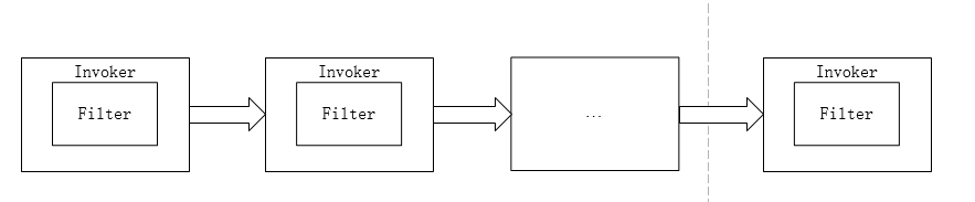 java责任链 类包_java责任链 类包_02