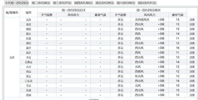 android 取出一个数组的对象传给另一个数组的对象_android 取出list第一页数据_02