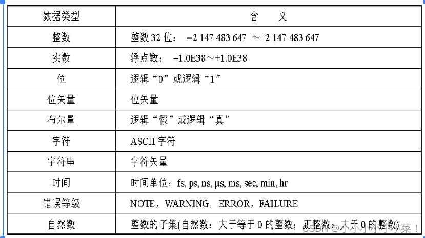 阵列化架构_1024程序员节_03