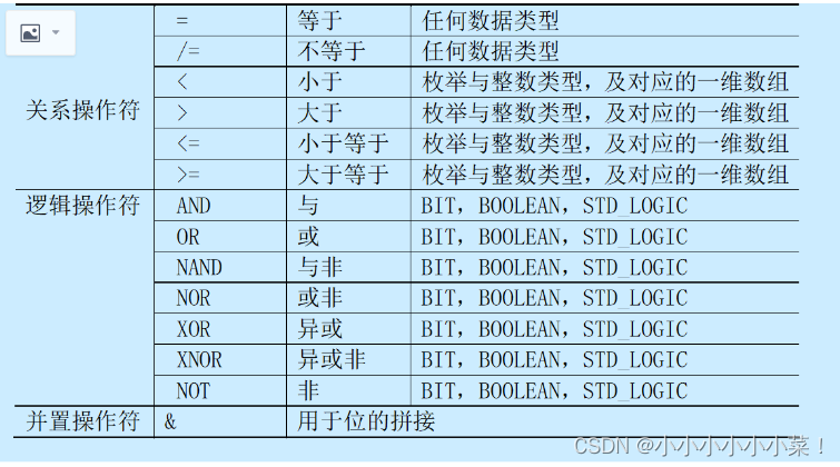 阵列化架构_1024程序员节_05