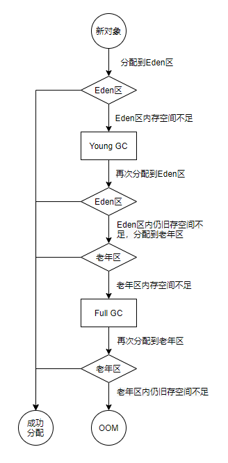 namenotresolved浏览器打开_java_02