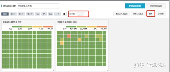 Android 怎样让热力图边缘锐化_聚类