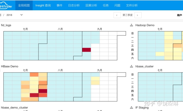 Android 怎样让热力图边缘锐化_业务层_05