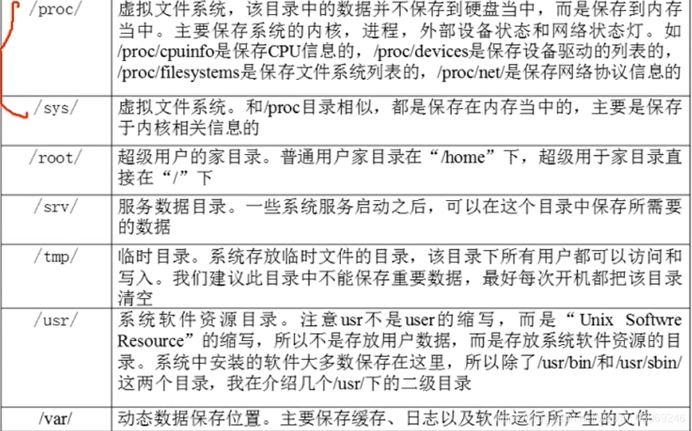 如何在centos安装apache_配置文件_04