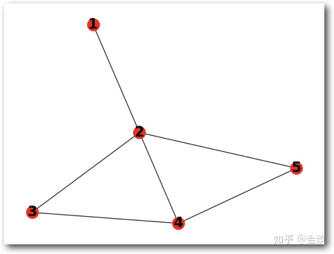 半监督学习 Python代码_半监督学习 Python代码_02